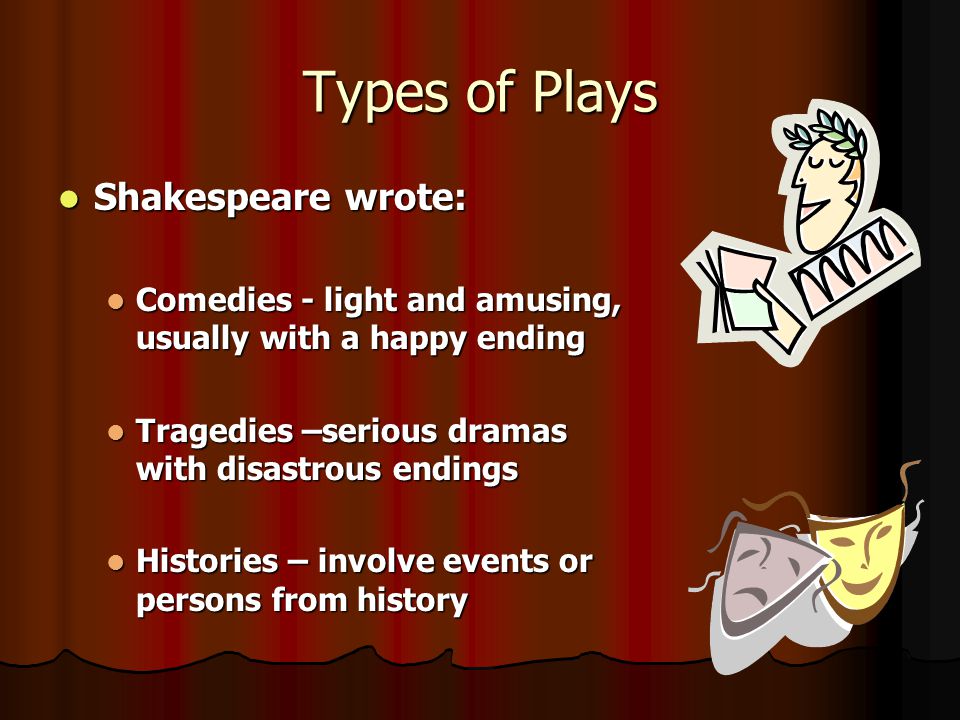 Shakespeare wrote: Shakespeare wrote: Comedies - light and amusing, usually with a happy ending Comedies - light and amusing, usually with a happy ending Tragedies –serious dramas with disastrous endings Tragedies –serious dramas with disastrous endings Histories – involve events or persons from history Histories – involve events or persons from history Types of Plays