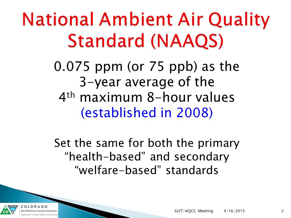 National Ambient Air Quality Standard (NAAQS) ppm (or 75 ppb) as the 3-year average of the 4 th maximum 8-hour values (established in 2008) Set the same for both the primary health-based and secondary welfare-based standards 4/16/2015 2SUIT/AQCC Meeting