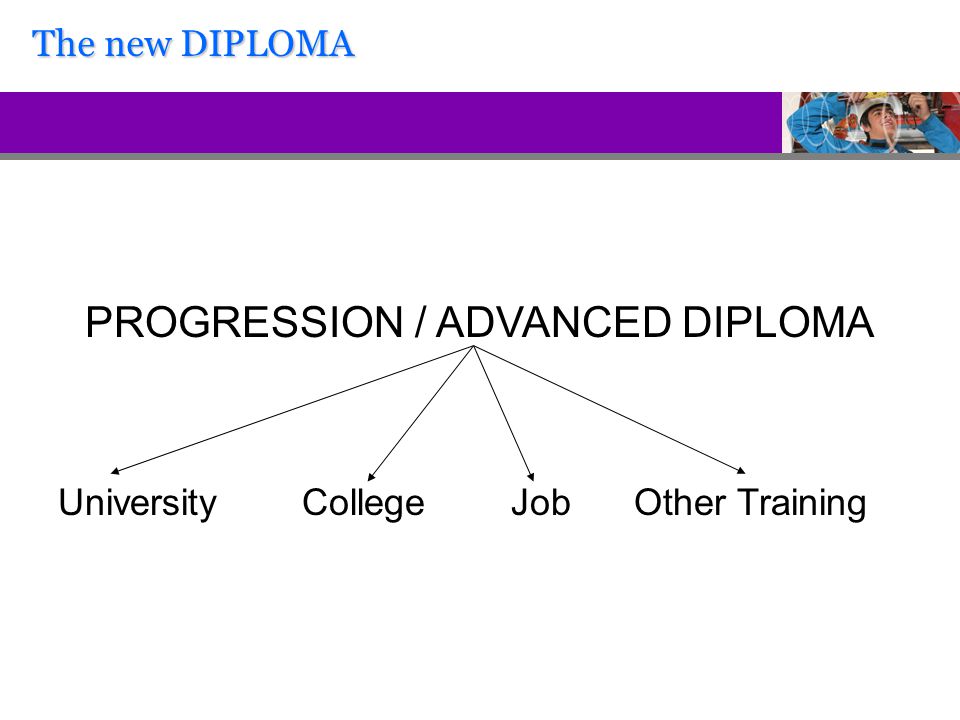 PROGRESSION / ADVANCED DIPLOMA University College Job Other Training The new DIPLOMA