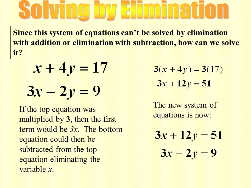 Worksheet 14c Solving Linear Systems Of Equations Addition Solving Systems Of Linear Equations By Addition Worksheet How To