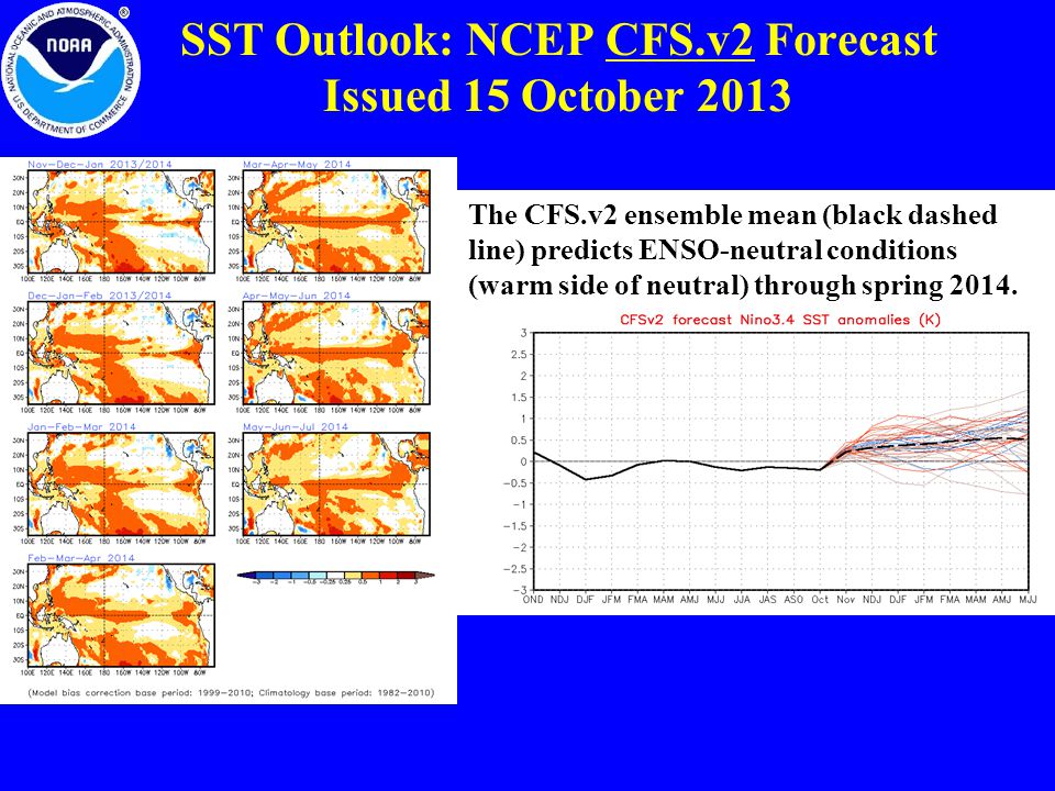 SST Outlook: NCEP CFS.v2 Forecast Issued 15 October 2013 The CFS.v2 ensemble mean (black dashed line) predicts ENSO-neutral conditions (warm side of neutral) through spring 2014.