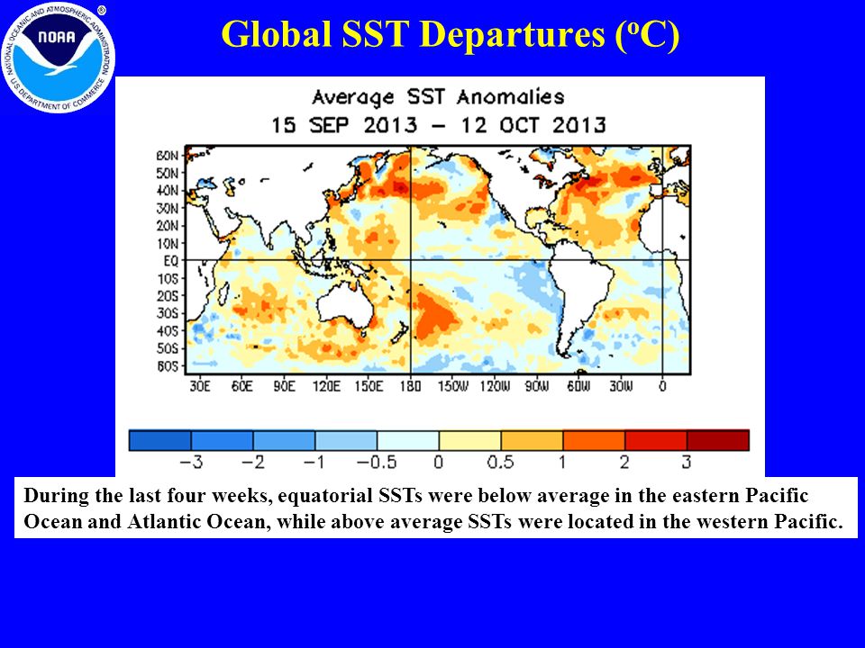 Global SST Departures ( o C) During the last four weeks, equatorial SSTs were below average in the eastern Pacific Ocean and Atlantic Ocean, while above average SSTs were located in the western Pacific.