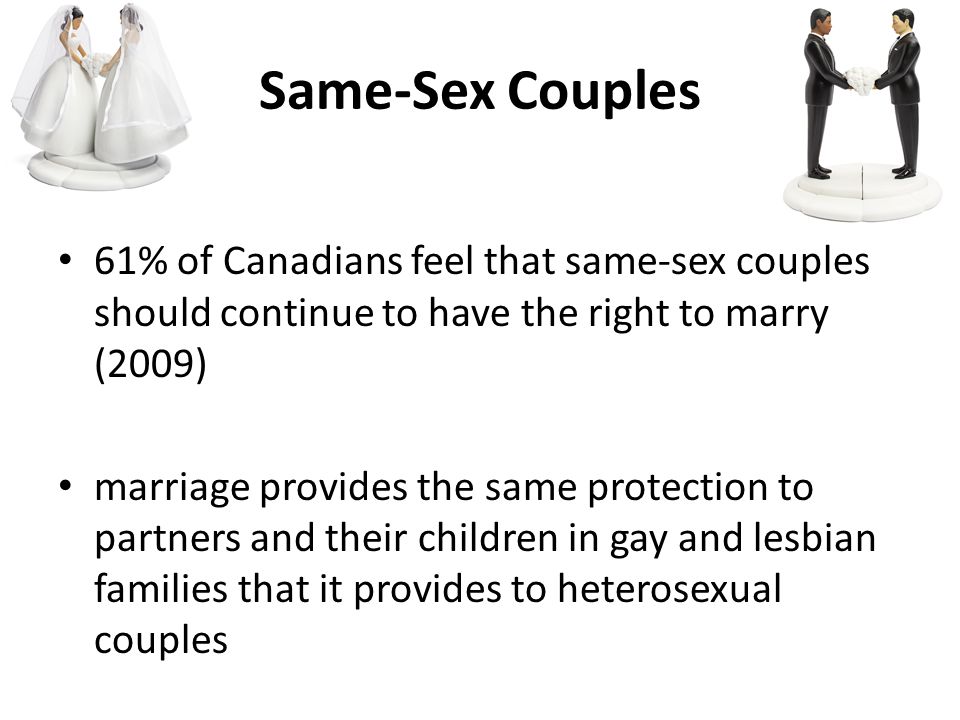Same-Sex Couples 61% of Canadians feel that same-sex couples should continue to have the right to marry (2009) marriage provides the same protection to partners and their children in gay and lesbian families that it provides to heterosexual couples