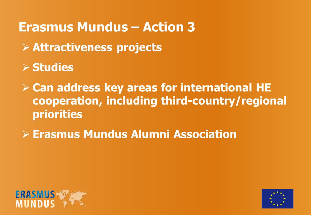 Erasmus Mundus – Action 3  Attractiveness projects  Studies  Can address key areas for international HE cooperation, including third-country/regional priorities  Erasmus Mundus Alumni Association