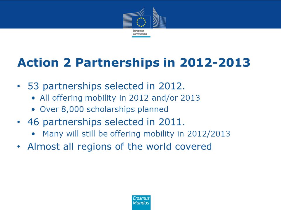 Action 2 Partnerships in partnerships selected in 2012.