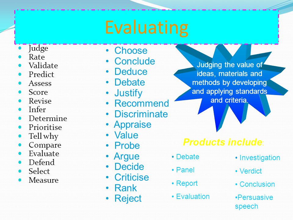 Evaluating Judge Rate Validate Predict Assess Score Revise Infer Determine Prioritise Tell why Compare Evaluate Defend Select Measure Choose Conclude Deduce Debate Justify Recommend Discriminate Appraise Value Probe Argue Decide Criticise Rank Reject Judging the value of ideas, materials and methods by developing and applying standards and criteria.