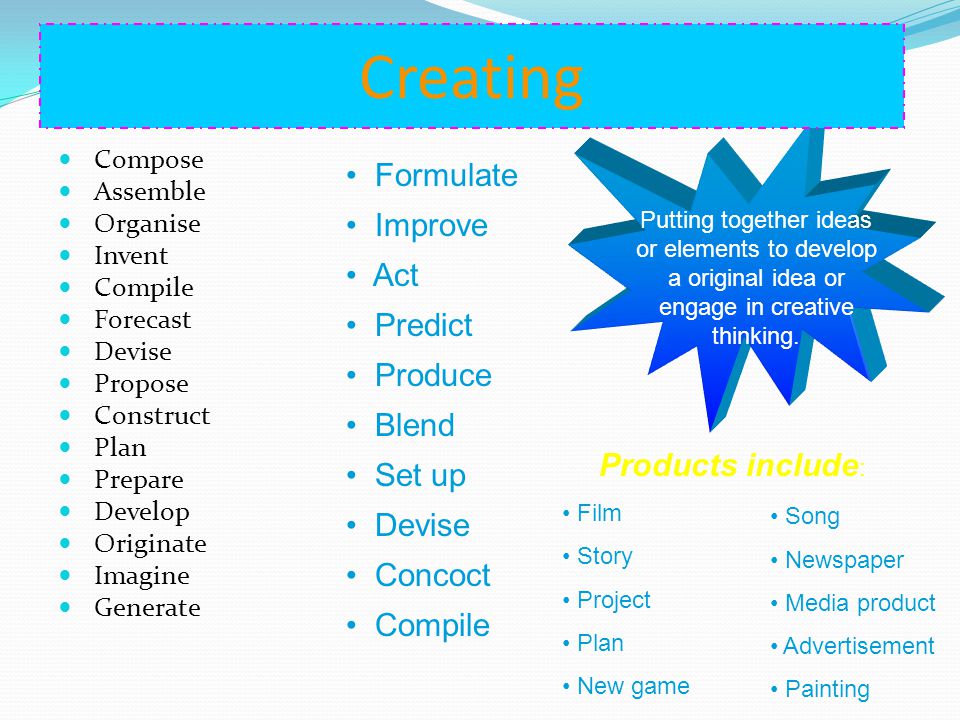 Creating Compose Assemble Organise Invent Compile Forecast Devise Propose Construct Plan Prepare Develop Originate Imagine Generate Formulate Improve Act Predict Produce Blend Set up Devise Concoct Compile Putting together ideas or elements to develop a original idea or engage in creative thinking.