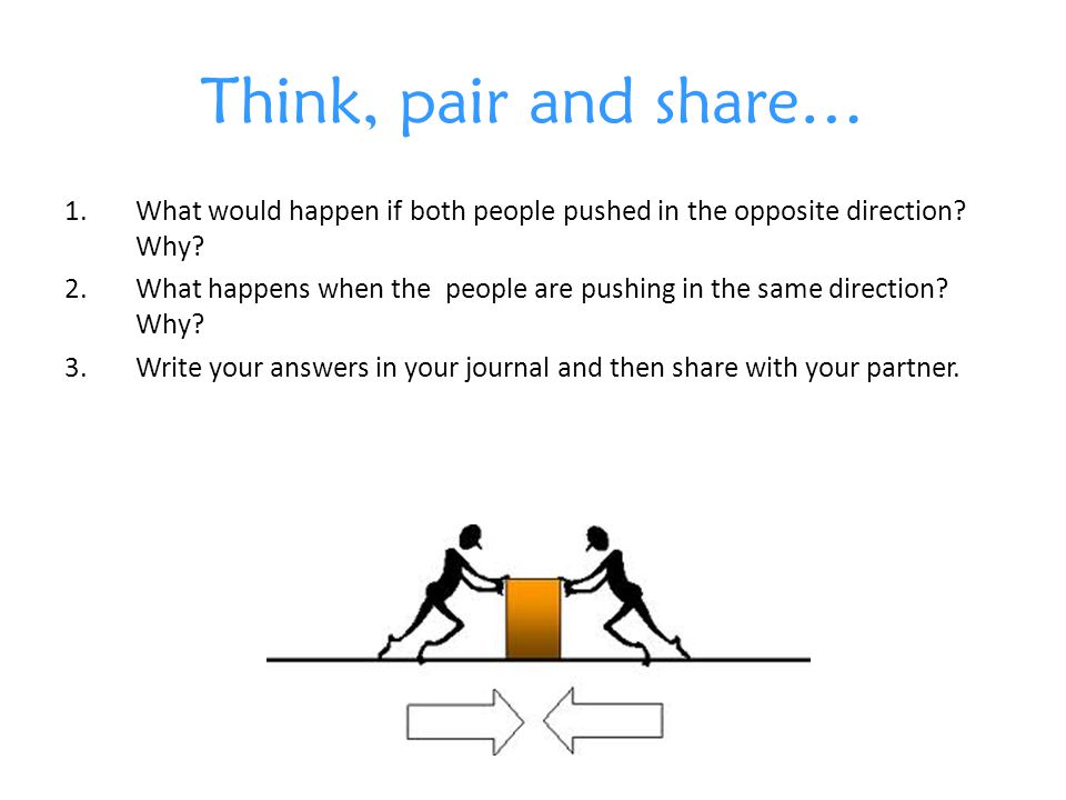Printables Think Pair Share Worksheet think pair share worksheet answers intrepidpath today 39 s activities warm up plete you picked on exles of clroom essment