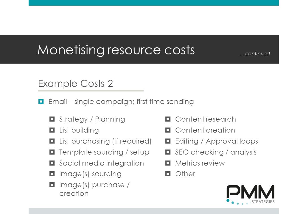 Monetising resource costs Example Costs 2   – single campaign; first time sending … continued  Strategy / Planning  List building  List purchasing (if required)  Template sourcing / setup  Social media integration  Image(s) sourcing  Image(s) purchase / creation  Content research  Content creation  Editing / Approval loops  SEO checking / analysis  Metrics review  Other