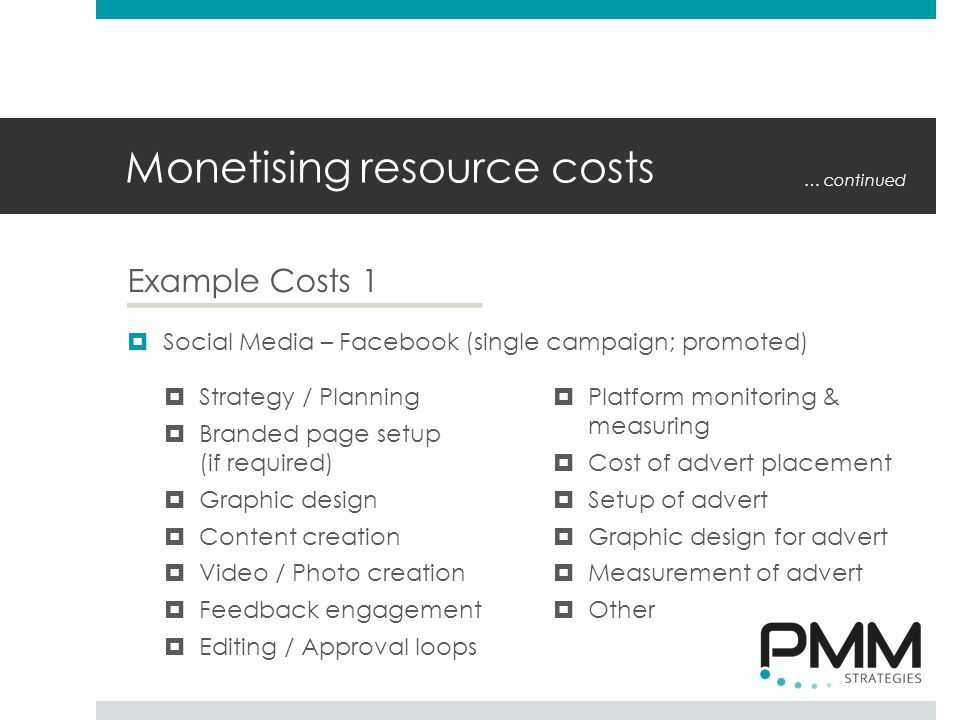 Monetising resource costs Example Costs 1  Social Media – Facebook (single campaign; promoted) … continued  Strategy / Planning  Branded page setup (if required)  Graphic design  Content creation  Video / Photo creation  Feedback engagement  Editing / Approval loops  Platform monitoring & measuring  Cost of advert placement  Setup of advert  Graphic design for advert  Measurement of advert  Other