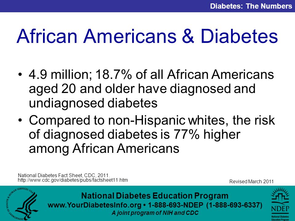 National Diabetes Education Program NDEP ( ) A joint program of NIH and CDC Diabetes: The Numbers Revised March 2011 African Americans & Diabetes 4.9 million; 18.7% of all African Americans aged 20 and older have diagnosed and undiagnosed diabetes Compared to non-Hispanic whites, the risk of diagnosed diabetes is 77% higher among African Americans National Diabetes Fact Sheet, CDC, 2011.