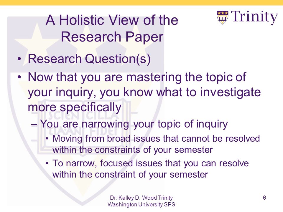 Literature Review Within A Research Paper