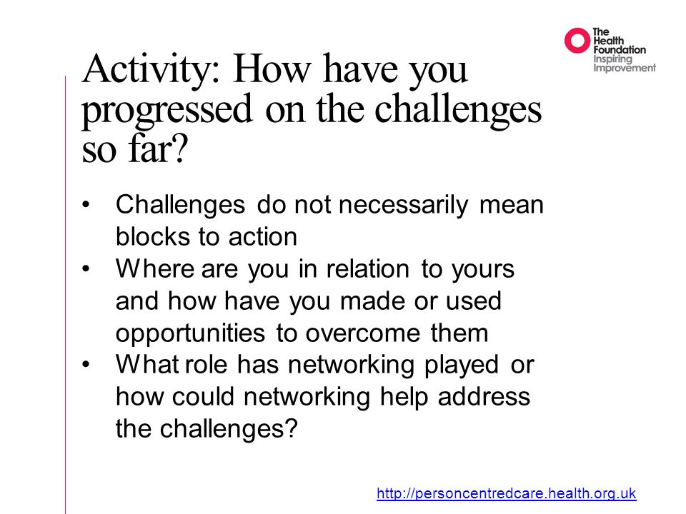 Activity: How have you progressed on the challenges so far.