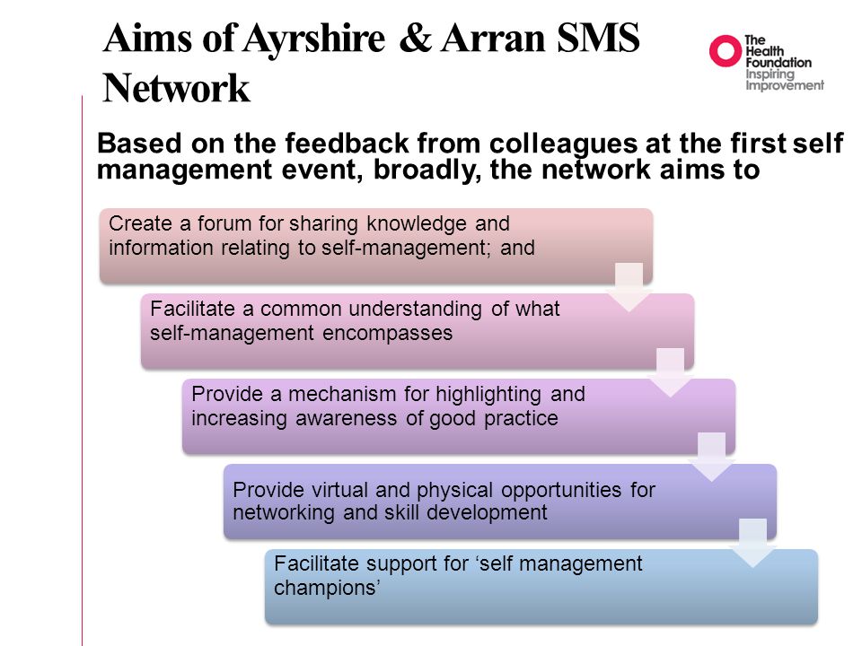 Aims of Ayrshire & Arran SMS Network Based on the feedback from colleagues at the first self management event, broadly, the network aims to Create a forum for sharing knowledge and information relating to self-management; and Facilitate a common understanding of what self-management encompasses Provide a mechanism for highlighting and increasing awareness of good practice Provide virtual and physical opportunities for networking and skill development Facilitate support for ‘self management champions’