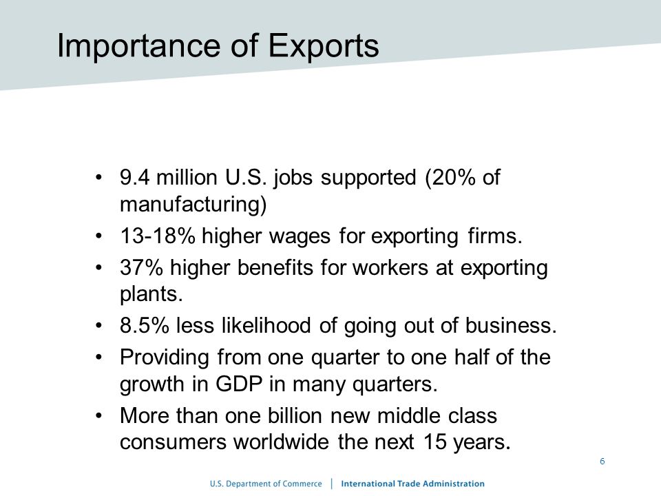 Importance of Exports 9.4 million U.S.