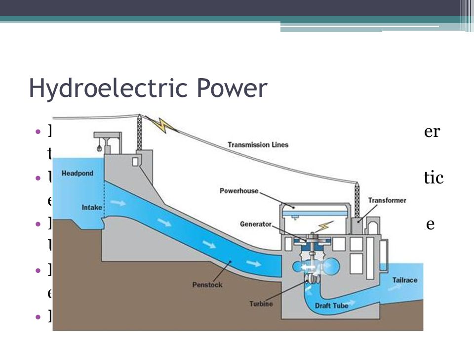 Hydroelectric Power Hydroelectricity uses the power of moving water to generate electricity Uses a dam to convert potential energy to kinetic energy Produces 8% of the electrical energy used in the United States It is 60% efficient since it does not use heat exchange Disturb natural ecosystems