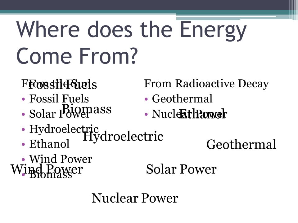 Where does the Energy Come From.