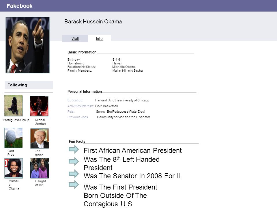 Personal Information Fakebook Wall Info Basic Information Following Birthday: Hometown: Hawaii Relationship Status: Michelle Obama Family Members: Malia(14) and Sasha Education: Harvard And the university of Chicago Activities/Interests:Golf, Basketball Pets: Sunny, Bo(Portuguese Water Dog) Previous Jobs Community service and the IL senator Fun Facts Image Barack Hussein Obama Image Portuguese GroupMichal Jordan Golf Pros Michell e Obama Daught er 101 Joe Biden Image First African American President Was The 8 th Left Handed President Was The Senator In 2008 For IL Was The First President Born Outside Of The Contagious U.S