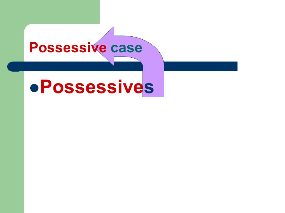 Possessive case Possessives