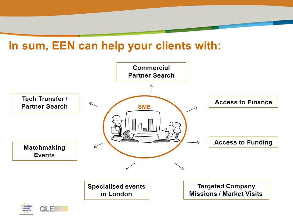 In sum, EEN can help your clients with: SME Tech Transfer / Partner Search Matchmaking Events Access to Finance Commercial Partner Search Access to Funding Specialised events in London Targeted Company Missions / Market Visits