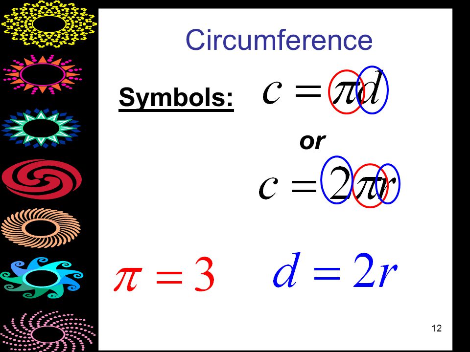 12 Circumference Symbols: or