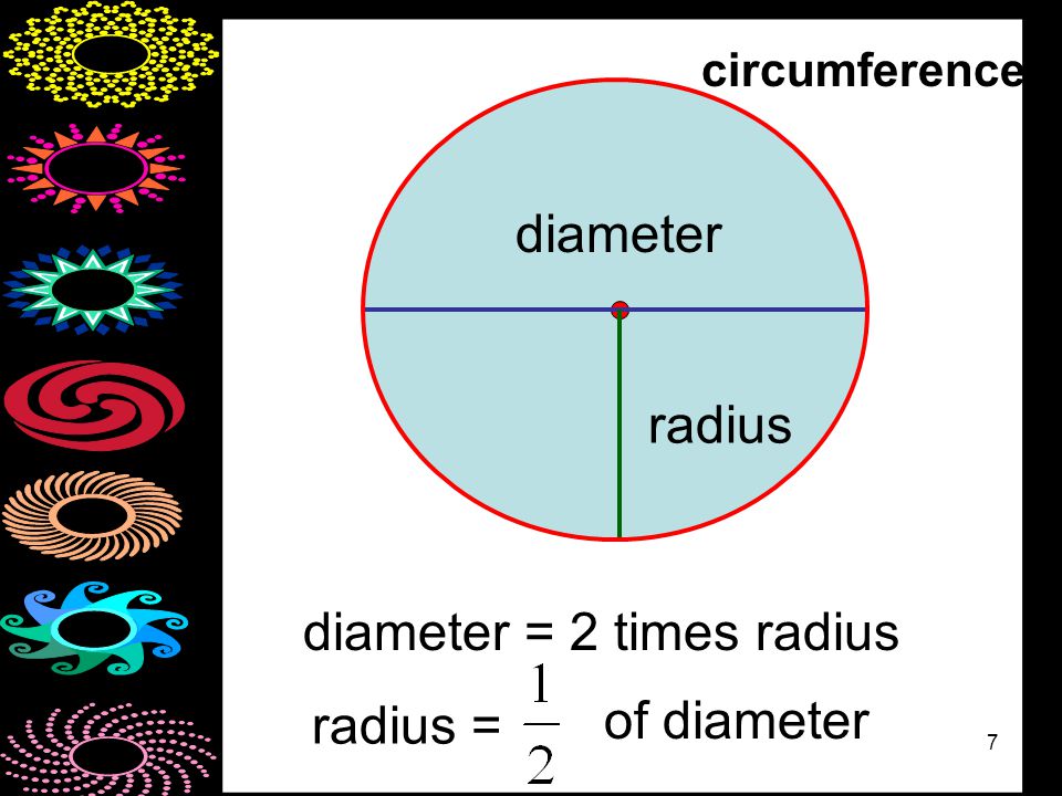 7 diameter radius circumference diameter = 2 times radius of diameter radius =