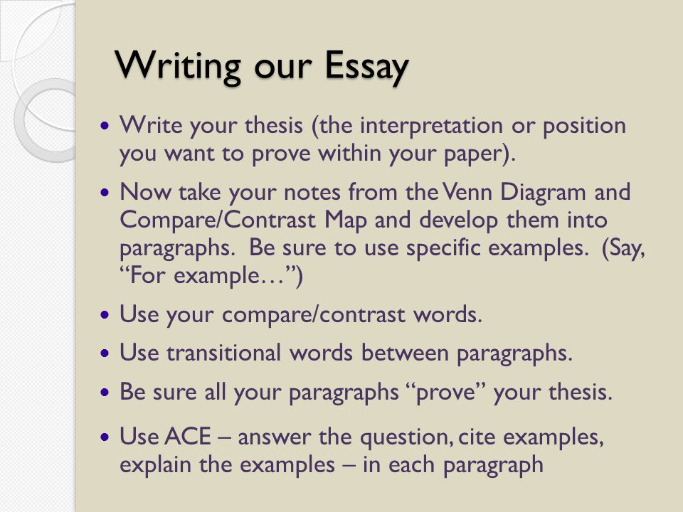 Writing A Compare And Contrast Paper