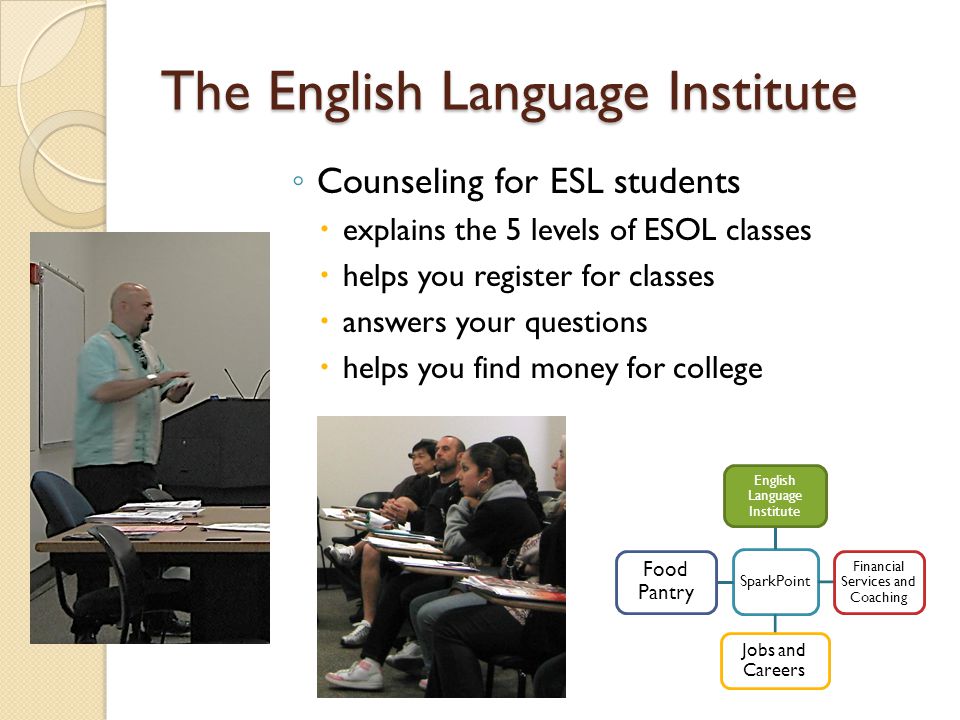 The English Language Institute ◦ Counseling for ESL students  explains the 5 levels of ESOL classes  helps you register for classes  answers your questions  helps you find money for college SparkPoint English Language Institute Financial Services and Coaching Jobs and Careers Food Pantry