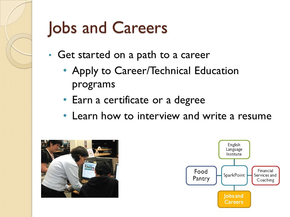 Jobs and Careers Get started on a path to a career Apply to Career/Technical Education programs Earn a certificate or a degree Learn how to interview and write a resume SparkPoint English Language Institute Financial Services and Coaching Jobs and Careers Food Pantry