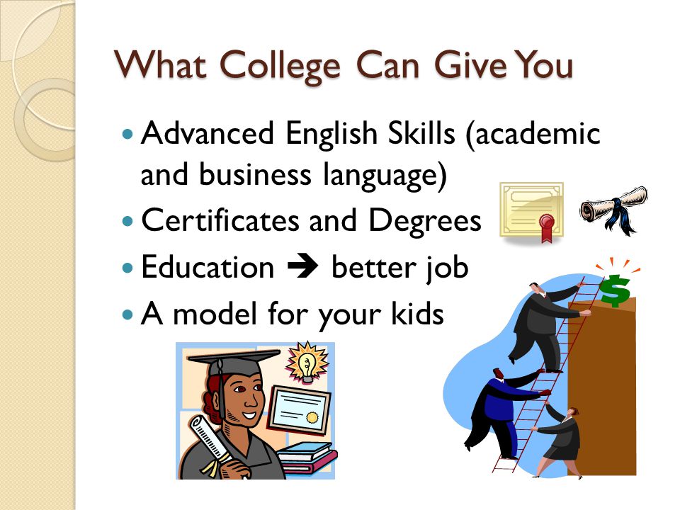 What College Can Give You Advanced English Skills (academic and business language) Certificates and Degrees Education  better job A model for your kids