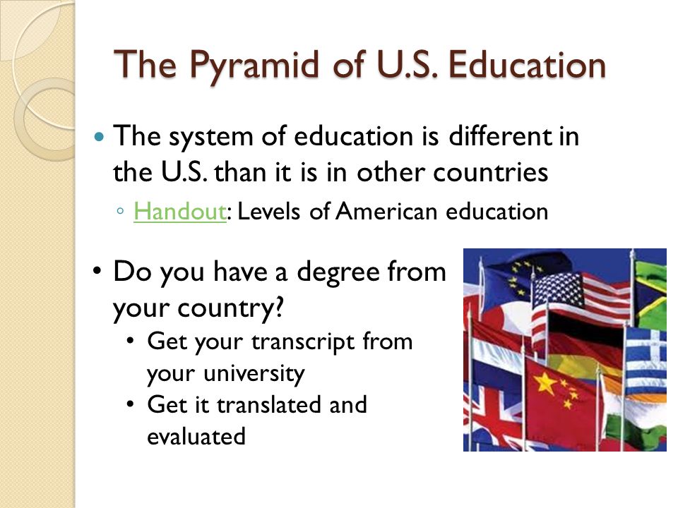 The Pyramid of U.S. Education The system of education is different in the U.S.