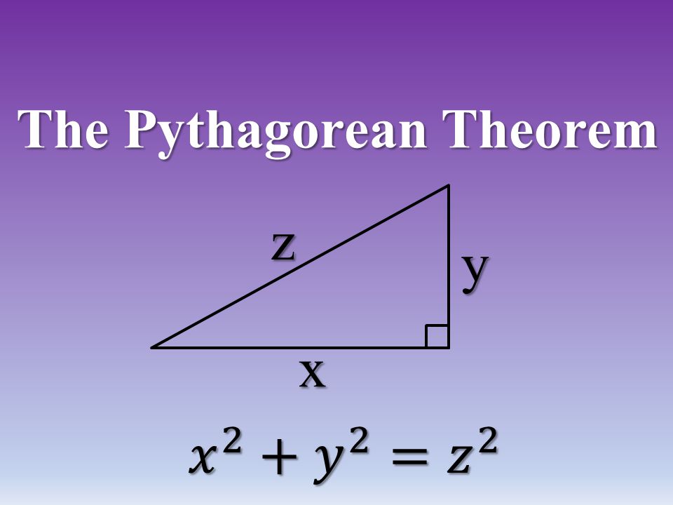 The Pythagorean Theorem x z y