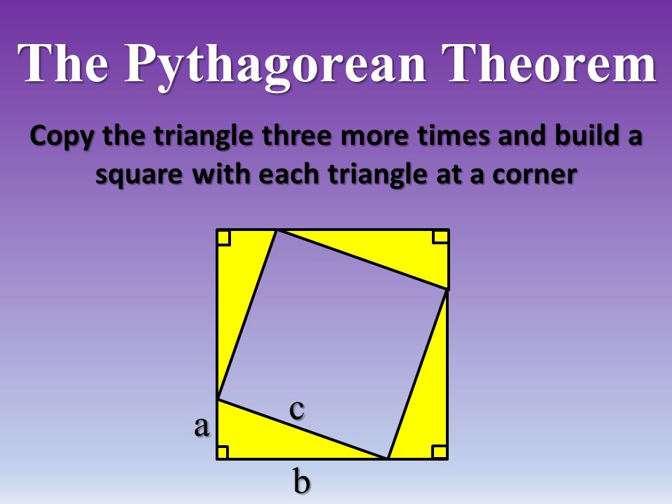 The Pythagorean Theorem Copy the triangle three more times and build a square with each triangle at a corner a b c