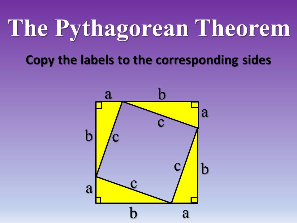 The Pythagorean Theorem Copy the labels to the corresponding sides a b c a a a b b b c c c