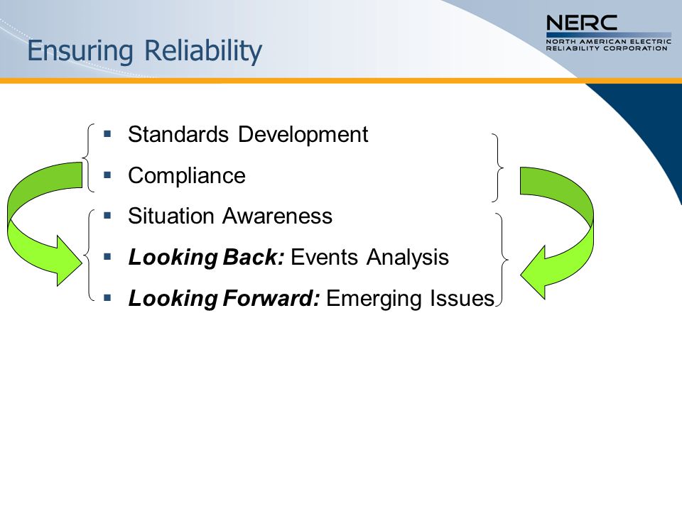 Ensuring Reliability  Standards Development  Compliance  Situation Awareness  Looking Back: Events Analysis  Looking Forward: Emerging Issues