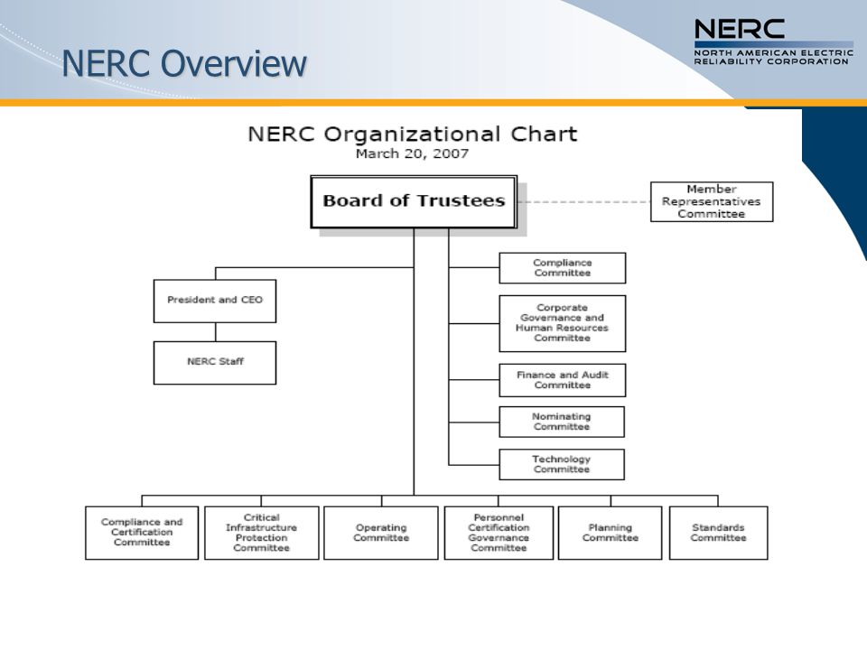 NERC Overview