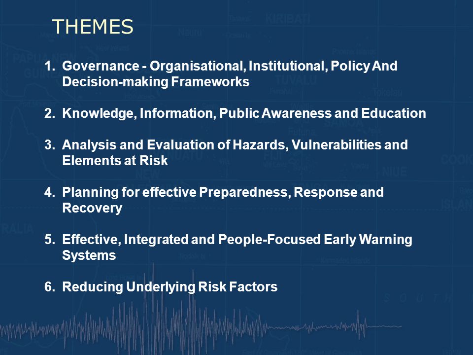 THEMES 1.Governance - Organisational, Institutional, Policy And Decision-making Frameworks 2.Knowledge, Information, Public Awareness and Education 3.Analysis and Evaluation of Hazards, Vulnerabilities and Elements at Risk 4.Planning for effective Preparedness, Response and Recovery 5.Effective, Integrated and People-Focused Early Warning Systems 6.Reducing Underlying Risk Factors