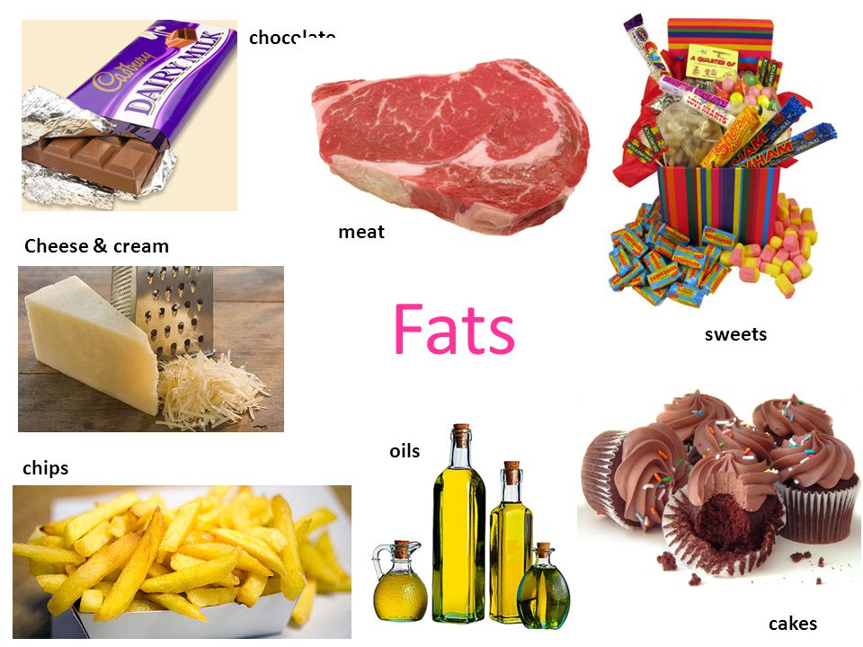 Fats chocolate sweets chips cakes meat oils Cheese & cream
