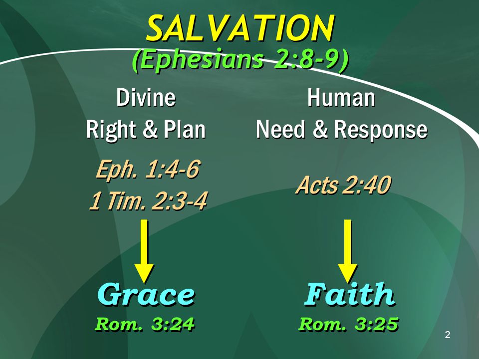 2 SALVATION (Ephesians 2:8-9) Divine Right & Plan Eph.