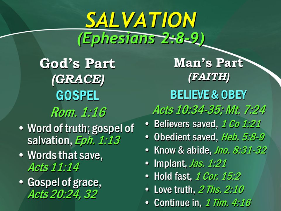 SALVATION (Ephesians 2:8-9) God’s Part (GRACE) GOSPEL Rom.