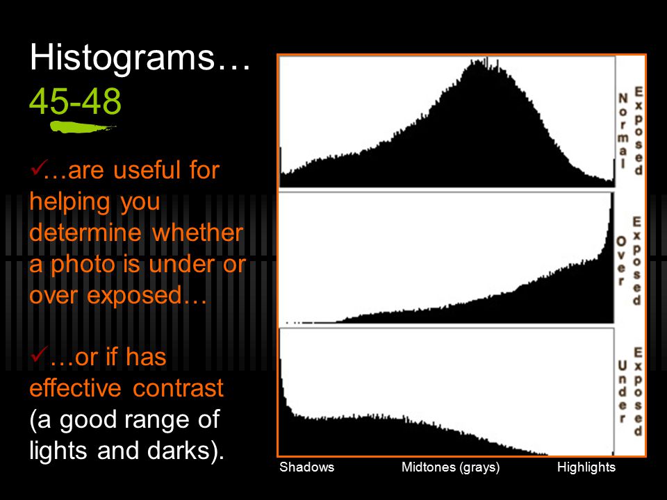 Histograms… Shadows …are useful for helping you determine whether a photo is under or over exposed… …or if has effective contrast (a good range of lights and darks).