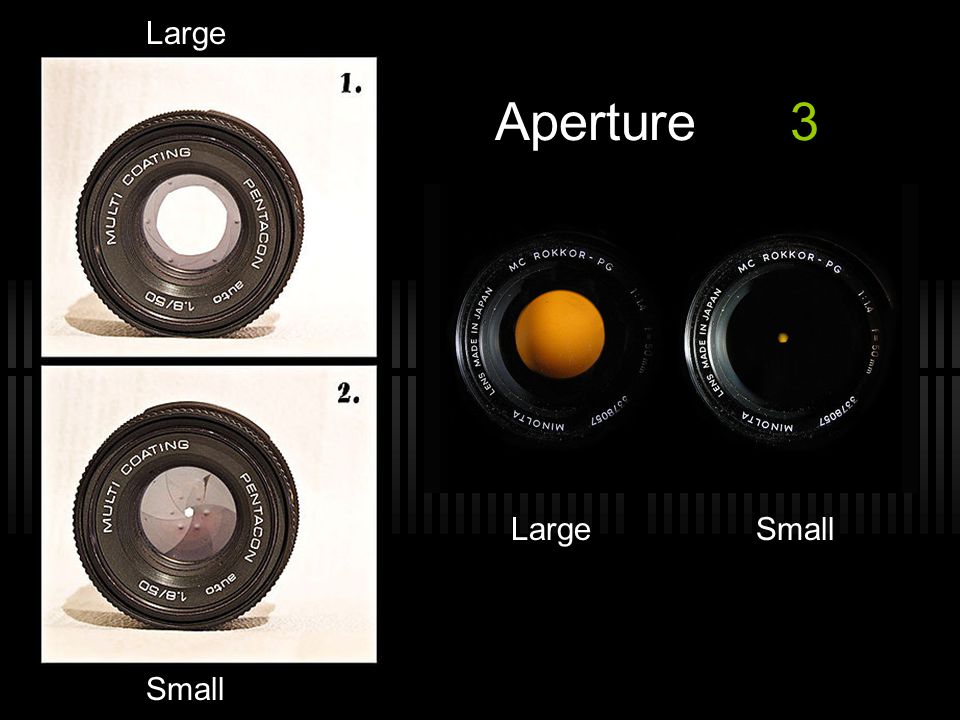 Aperture3 Large Small Large Small