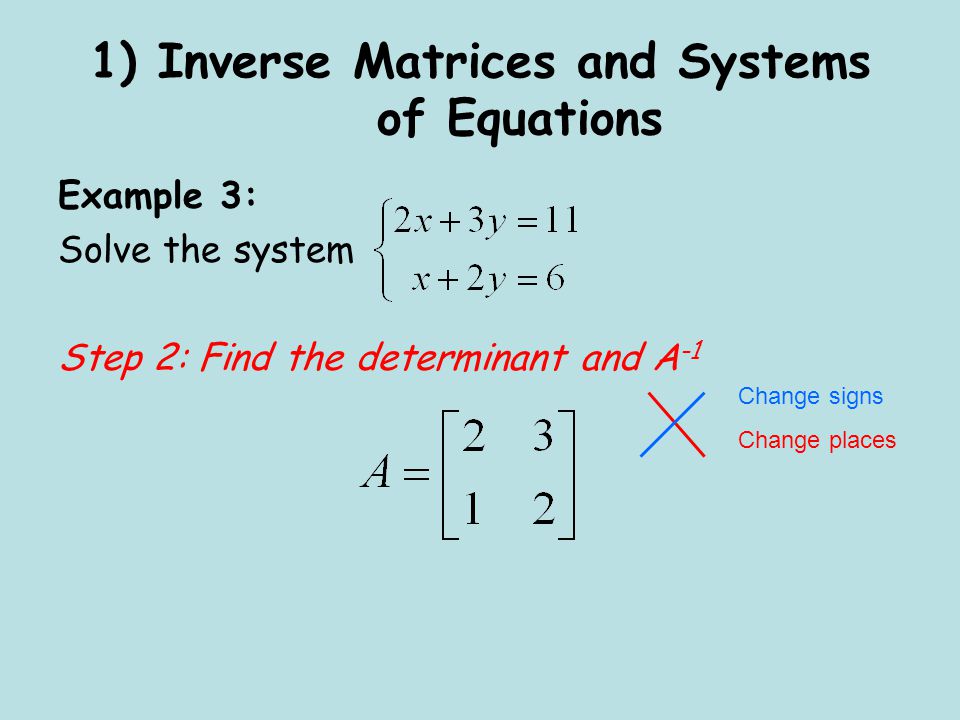 1) Inverse Matrices and Systems of Equations Example 3: Solve the system Step 2: Find the determinant and A -1 Change signs Change places