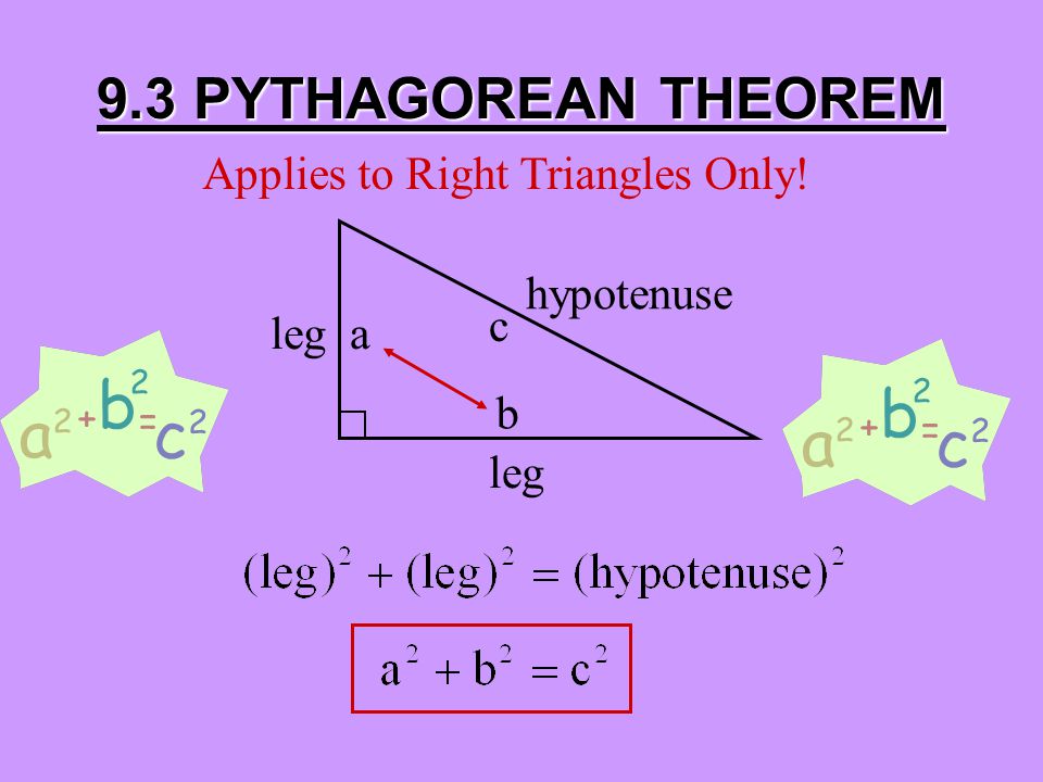 Applies to Right Triangles Only! leg hypotenuse a b c 9.3 PYTHAGOREAN THEOREM