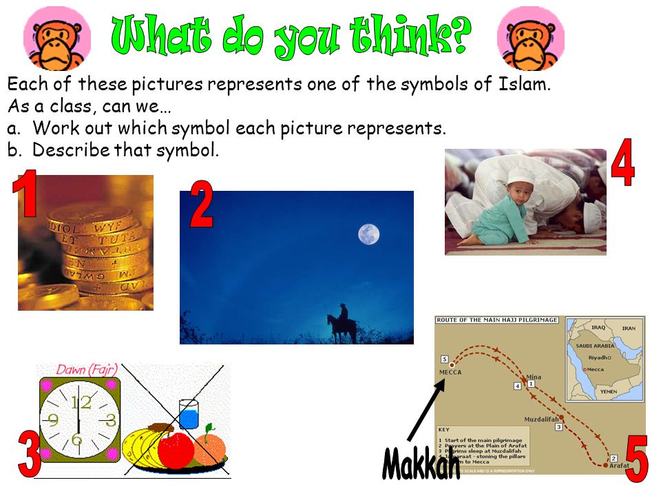 Each of these pictures represents one of the symbols of Islam.