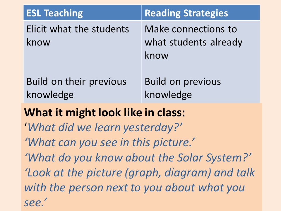 Ppt On Effective Teaching Methods Lawteched Ppt On Effective Teaching Methods Lawteched
