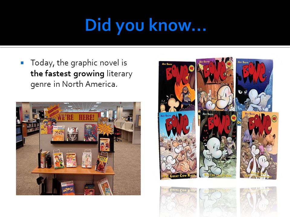  Today, the graphic novel is the fastest growing literary genre in North America.