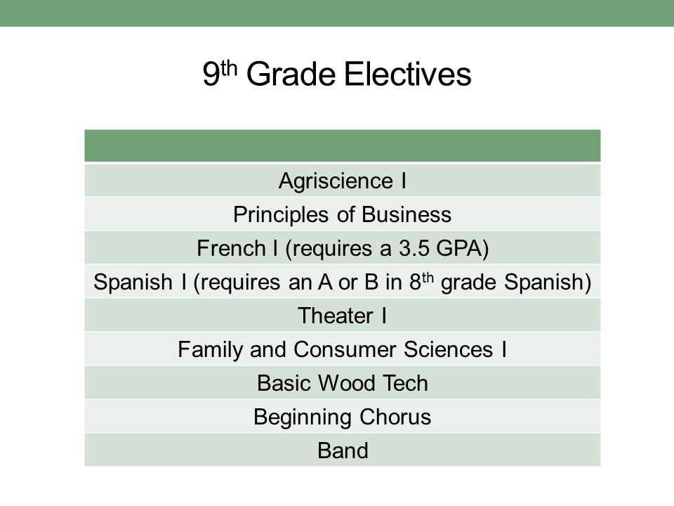 9 th Grade Electives Agriscience I Principles of Business French I (requires a 3.5 GPA) Spanish I (requires an A or B in 8 th grade Spanish) Theater I Family and Consumer Sciences I Basic Wood Tech Beginning Chorus Band