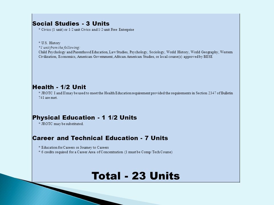 Social Studies - 3 Units * Civics (1 unit) or 1/2 unit Civics and 1/2 unit Free Enterprise * U.S.