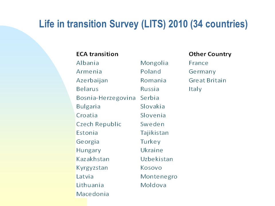 2 Life in transition Survey (LITS) 2010 (34 countries)